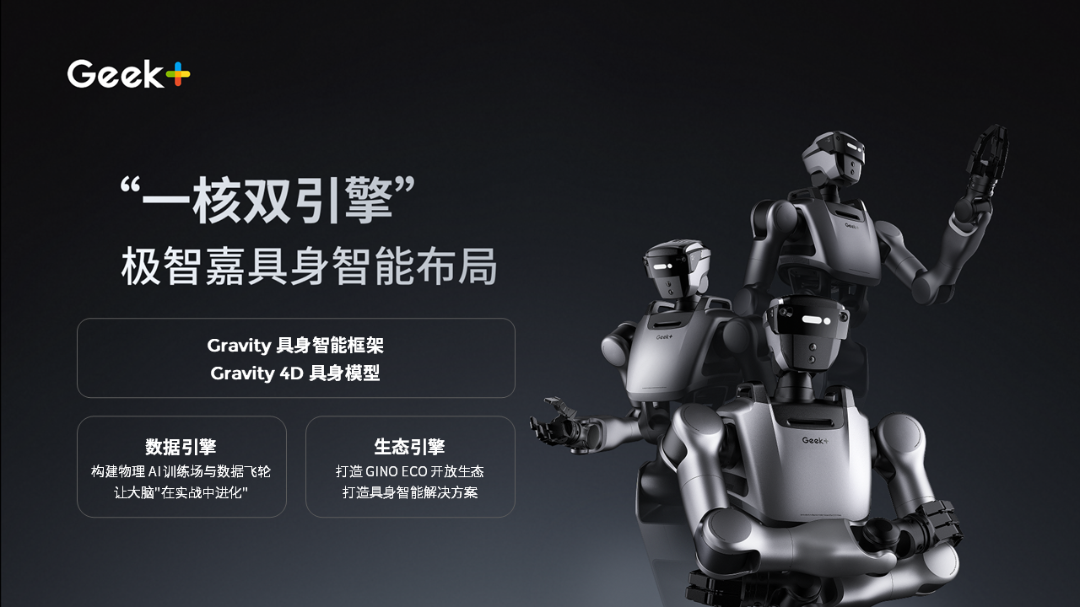 极智嘉的具身牌：不刷demo，靠4D“大脑”真干活