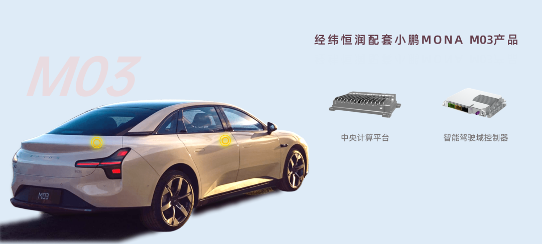 经纬恒润携手小鹏MONA M03，共创智能出行新篇章