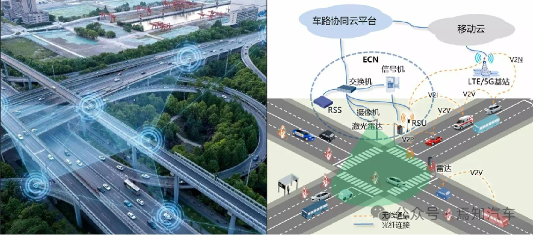 大火的AI大模型怎样助力车路协同更好的优化智能驾驶量产落地？