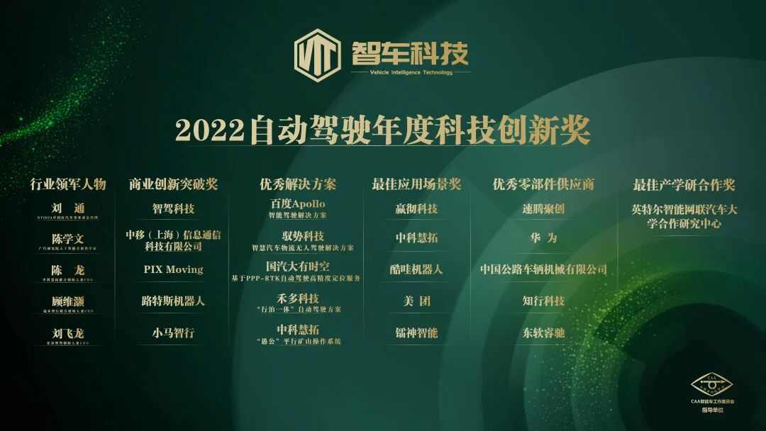 揭晓 ！「2022自动驾驶年度科技创新奖」正式公布！